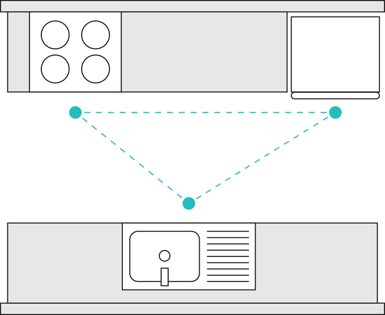 kitchen layout — DesignLAB — AD