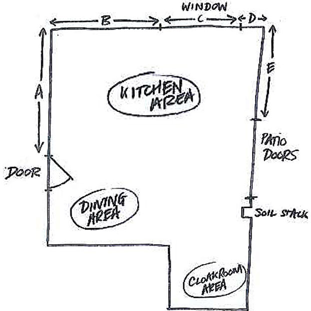 How to Check Measure Your Kitchen - Aussie Cut